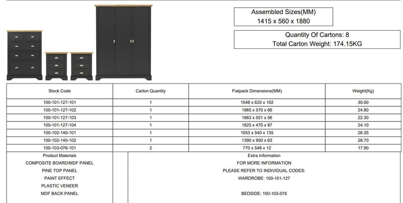 ledo 3 Door Wardrobe Bedroom Set